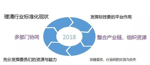 聚焦新標準，筑牢安全線 消毒產品衛生安全評價與監管新要求解讀