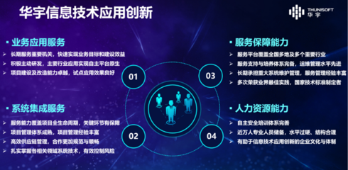 華宇簽約入駐北京經濟技術開發區國家信創園，助力信息技術咨詢產業新飛躍